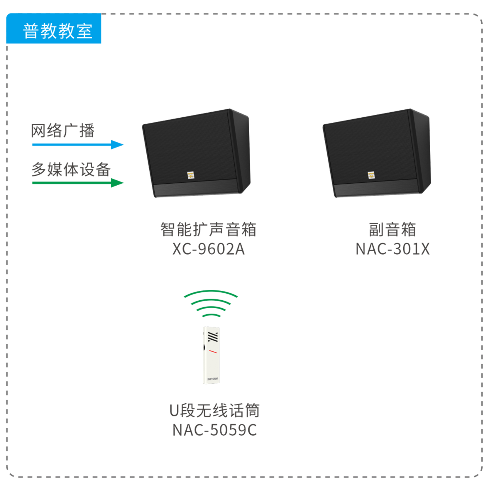 智慧教学系统