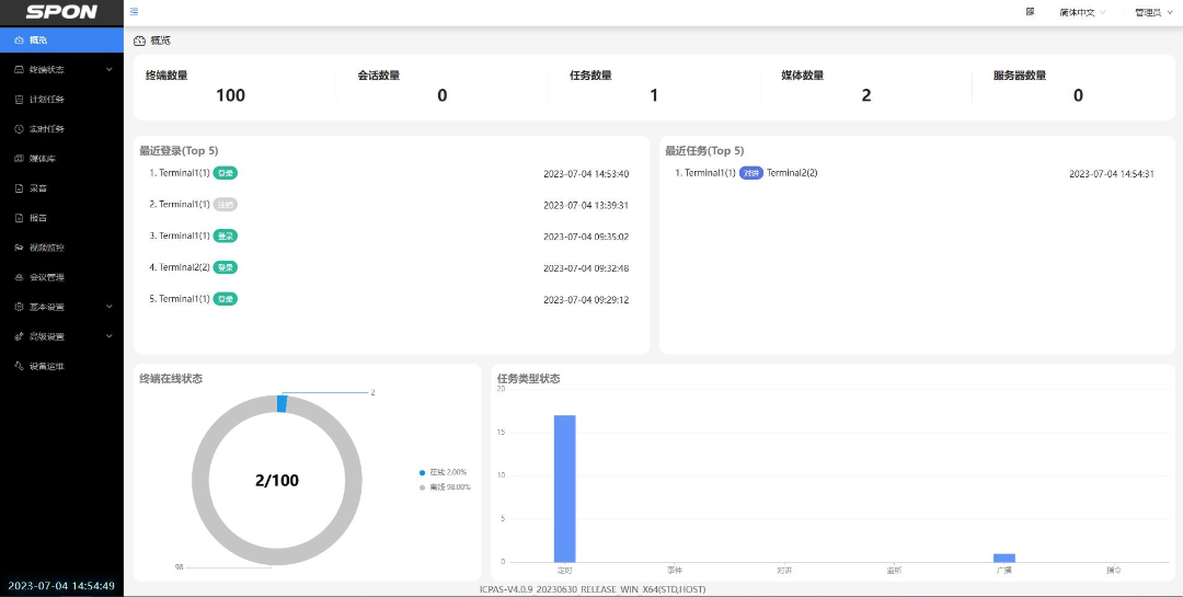 带你了解功能强大的IP网络音频系统