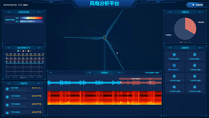 工业听诊拾音器的工作原理