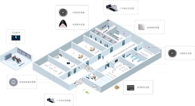 【星空网页版登录入口
知识课堂——拾音器系列Ⅱ】监狱拾音器选择指南，看完你就懂了